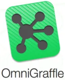 OmniGraffle Pro